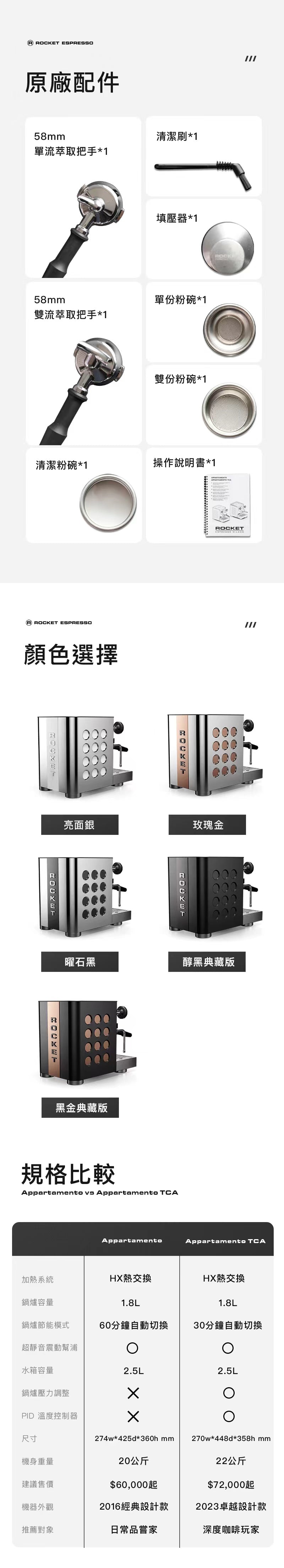 這張圖片說明了APPARTAMENTO TCA附的原廠配件:58mm單流粹取把手、58mm雙流萃取把手、單份粉碗、雙份粉碗、清潔粉碗、清潔刷
填壓器、操作說明書。也展示這台機器總共有五種顏色可以選擇。同時比較這台機器與初階款APPARTAMENTO的差異。