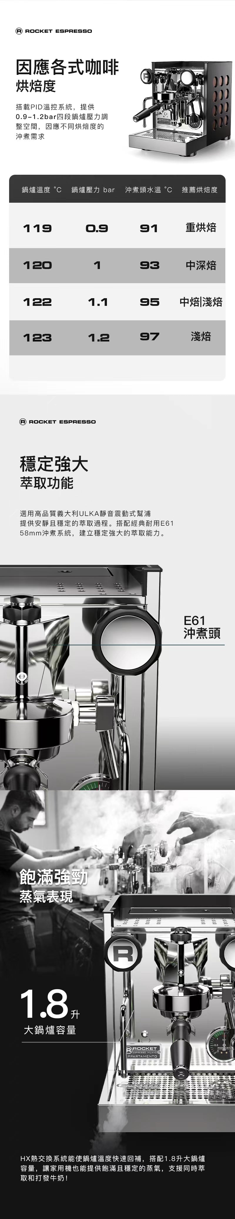 這張圖片說明APPARTAMENTO TCA與APPARTAMENTO最大的差異，那就是APPARTAMENTO TCA支援鍋爐壓力調整，並搭載PID溫控系統，提供0.9-1.2bar四段鍋爐壓力調整空間，同步改變萃取溫度(低、中、高和超高溫)，玩出義式咖啡的多元風味。HX熱交換系統搭配經典E61沖煮頭，使這台機器可以
10分鐘快速熱機時間，採用緊湊的子母鍋爐有效減少機器體積，搭配經典耐用E61 58mm沖煮系統，建立穩定強大的萃取能力。高效能超靜音震動幫浦/1.8公升超大蒸氣鍋爐。採用高品質義大利ULKA靜音震動幫浦，提供安靜且穩定的萃取過程；搭配1.8公升超大蒸氣鍋爐，提供飽滿有力的蒸氣，萃取咖啡的同時也能輕鬆進行牛奶打發。